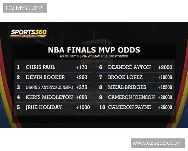 雄鹿与魔术季后赛对决前瞻分析及胜负预测